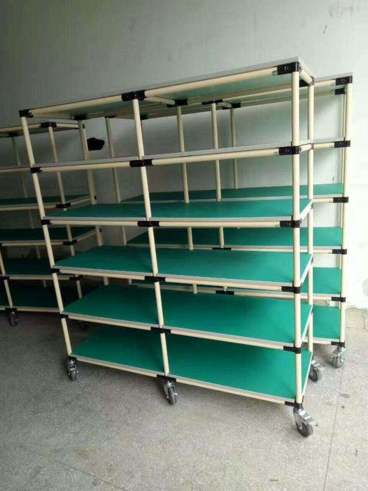 線棒貨架好品牌，精極科技制造！